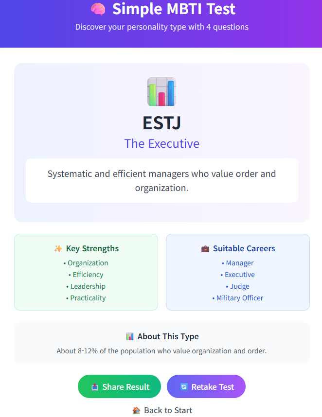 Simple MBTI Test result page showing ESTJ with description, strengths, careers and share buttons