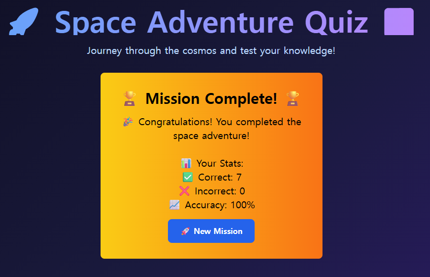Mission Complete screen showing trophy icons and final stats after finishing the board